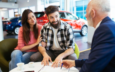 Best Tactics for Car Buying Lead Response