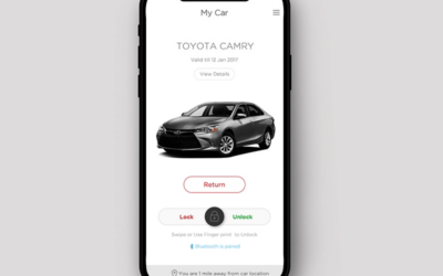 Benefits of AI For Your App