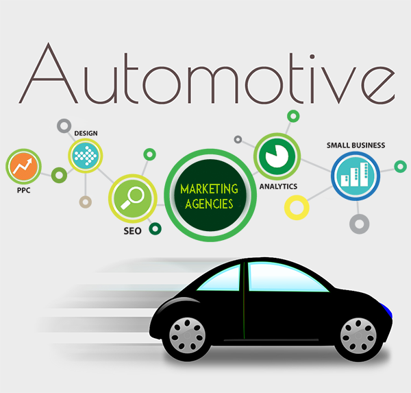 Automotive Marketing Tips for 2022