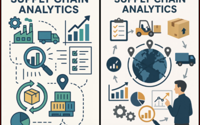Orbis KPI: A Complete Guide to Supply Chain Analytics